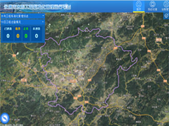 Standardization Supervision and Management Service Platform for Water Conservancy Projects