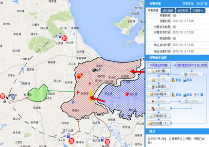 Flood Control Command Map Application Service System