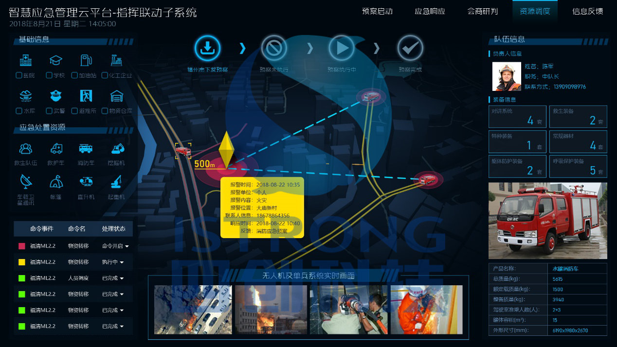 Integrated emergency command and dispatch platform