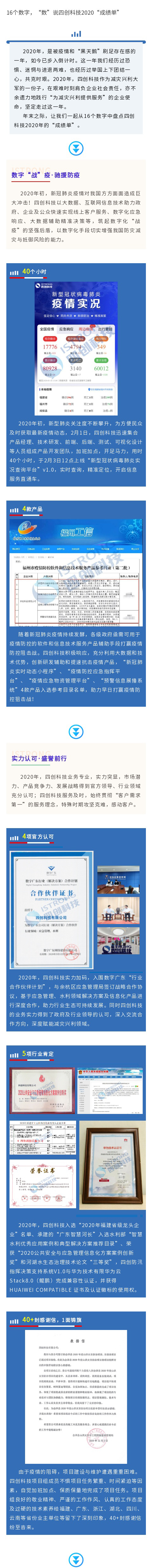 135editor_03022044_621f66c8cba7a20220302204456 拷贝.jpg