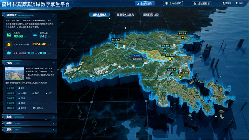 福州市溪源溪流域数字孪生平台首页(1).png