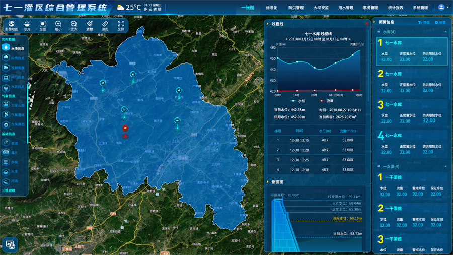 15 灌区-【江西省七一灌区综合管理系统】.png